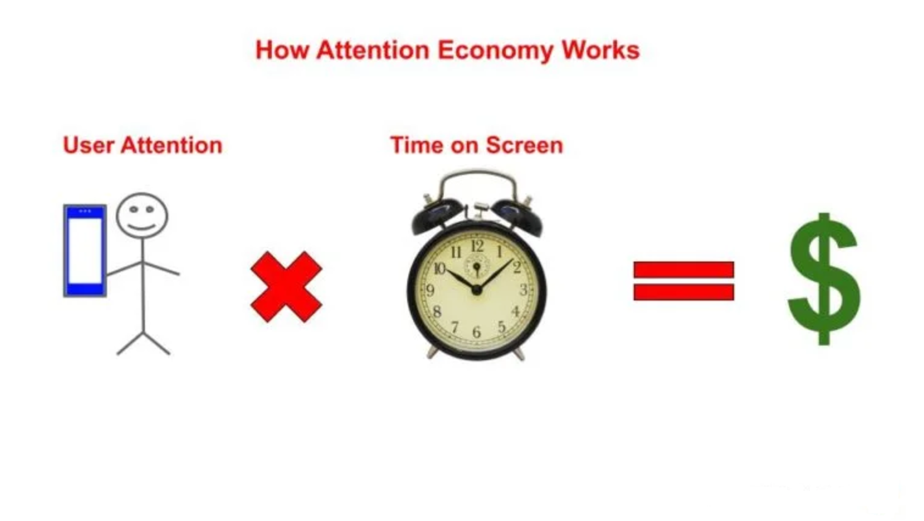 What is the Attention Economy and What Are the Hidden Impacts of the Digital World on Humans?