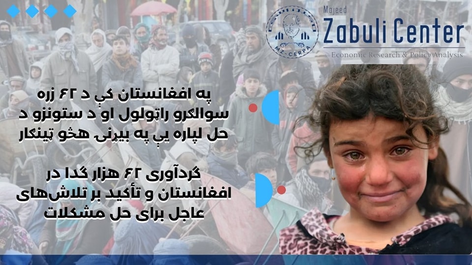 Collection of 62,000 Beggars in Afghanistan and the Urgent Need for Solutions