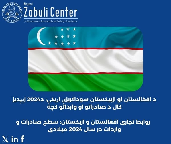 د افغانستان او ازبیکستان سوداګریزې اړیکې؛ د ۲۰۲۴ زېږدیز کال د صادراتو او وارداتو كچه 