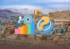 Can Afghanistan’s Economy Rebound in 2017?