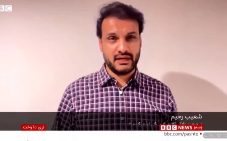 Investment Challenges in Afghanistan | Expert Analysis by Majeed Zabuli Economic Research Center